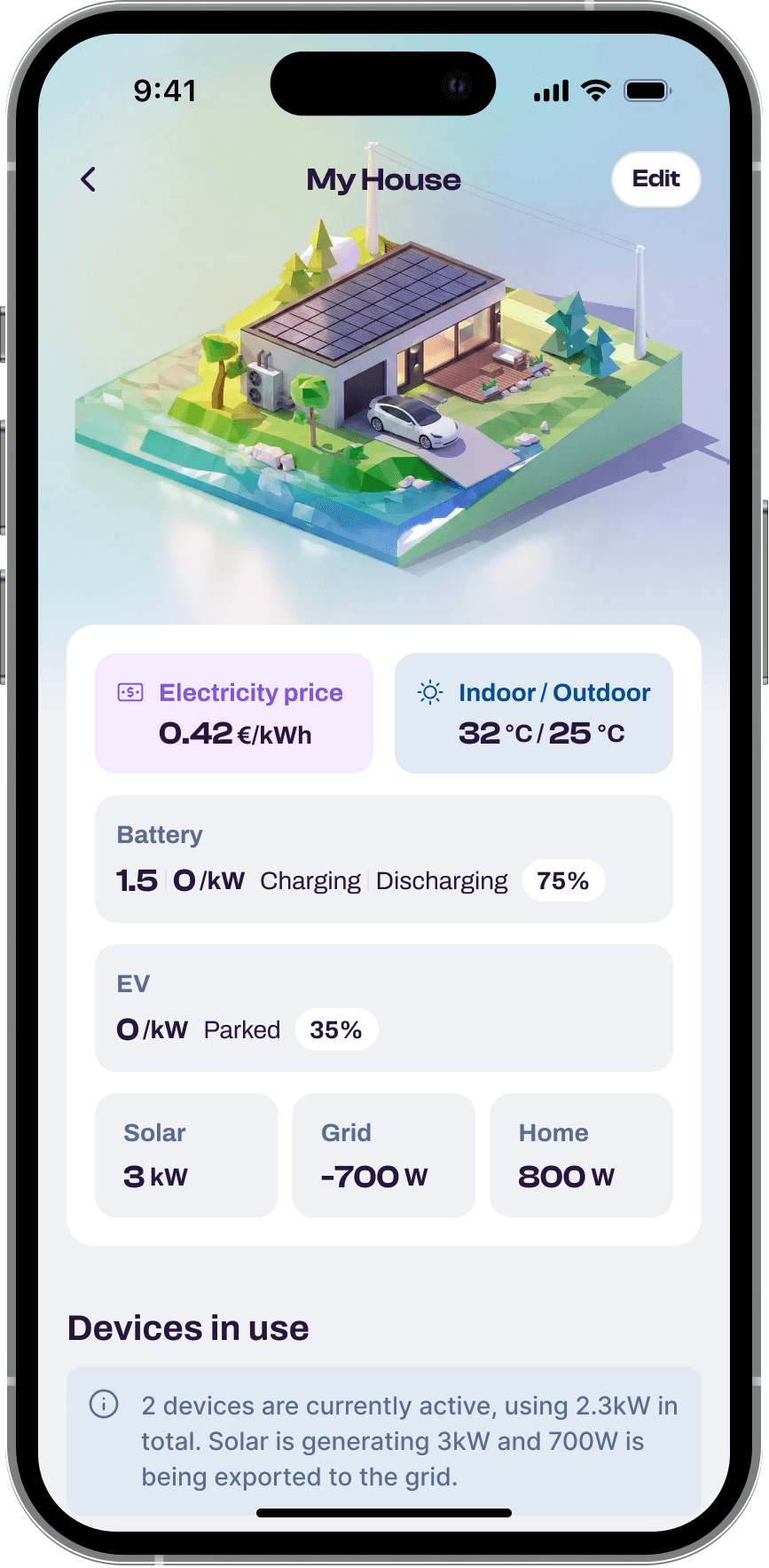 Wattiva app — nástenka
