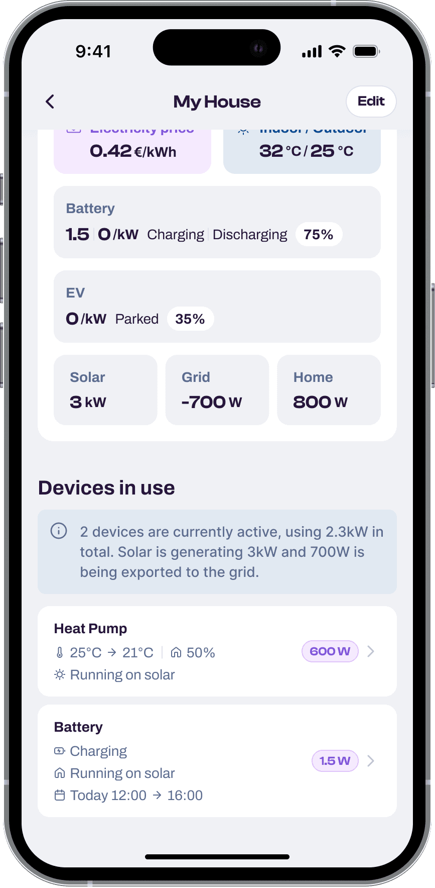 Wattiva app — optimalizácia