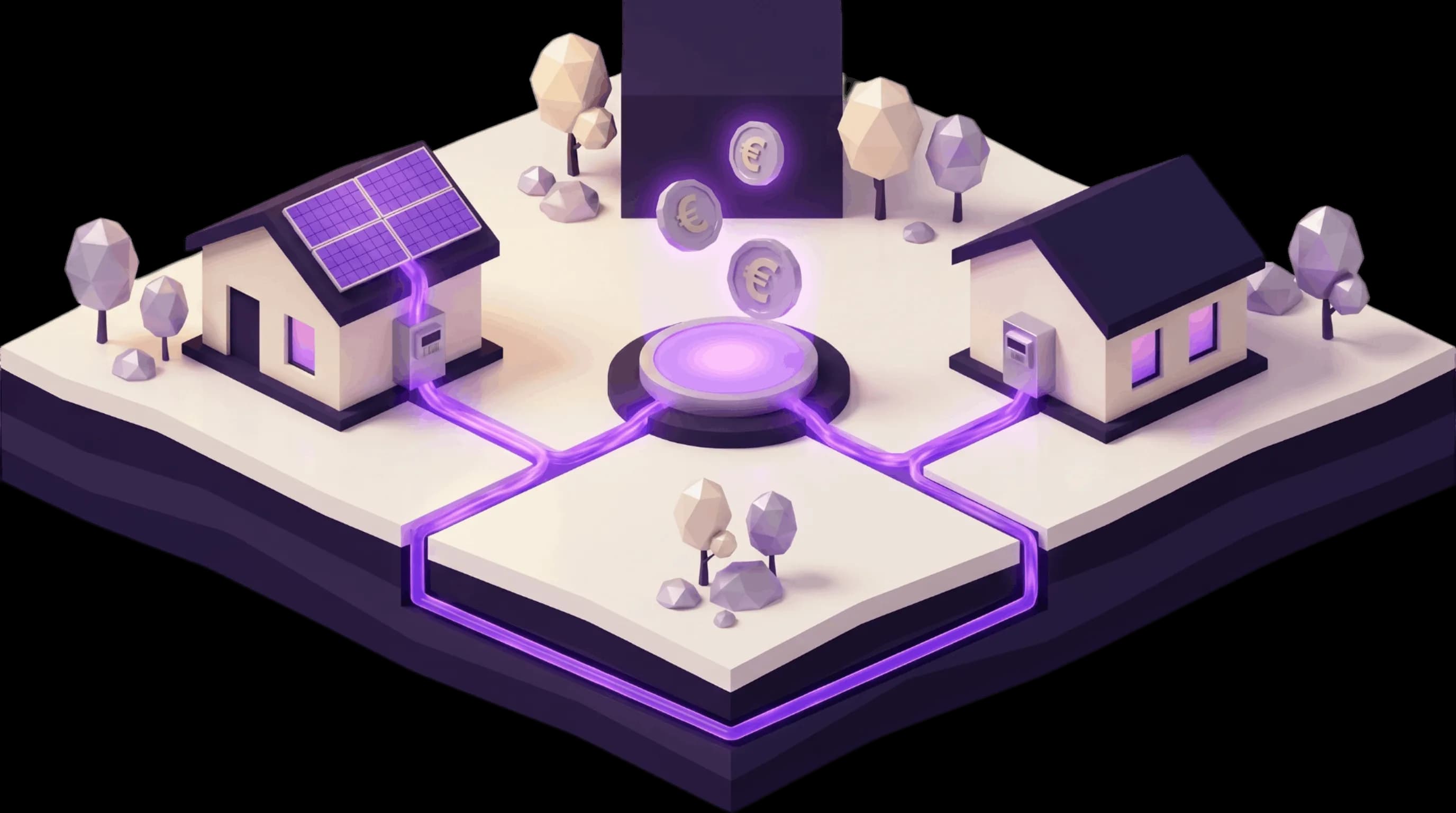 Wattiva Solar cenník — zdieľanie elektriny